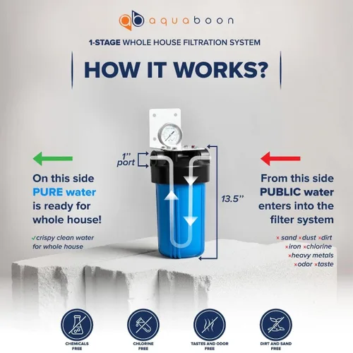 Miniatura 40 de Aquaboon 10x4.5 Carcasa para filtro de agua para toda la casa Filtro de agua certificado NSF para sistema de filtración con medidor y liberación