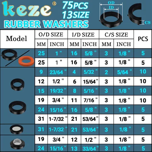 Miniatura 4 de KEZE Kit surtido de 233 piezas de arandelas de plomería y grifería para reparación de grifos de jardín exteriores, llaves de manguera, divisores