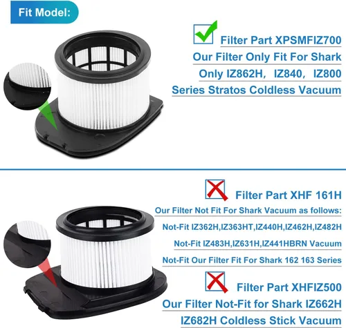 Miniatura 2 de IZ862H Filtro de repuesto Lichelete para aspiradora inalámbrica Shark IZ862H Stratos, incluye 2 filtros de alta eficiencia y 6 paquetes de espuma