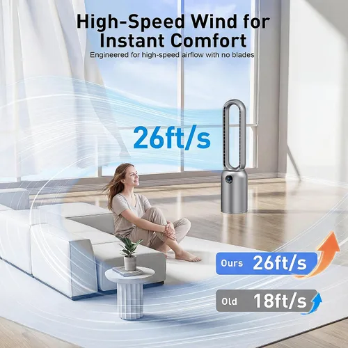 Miniatura 4 de Ventilador de torre sin aspas de 36 pulgadas para dormitorio, potente flujo de aire de 26 pies/s, 24 velocidades, oscilación de 90°, temporizador
