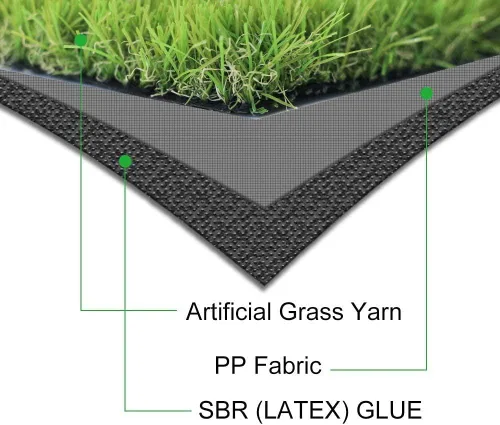Miniatura 3 de Alfombra de césped artificial para mascotas, 15 x 30 pies, altura del pelo de 1.38 pulgadas, césped sintético de alta densidad, para interiores