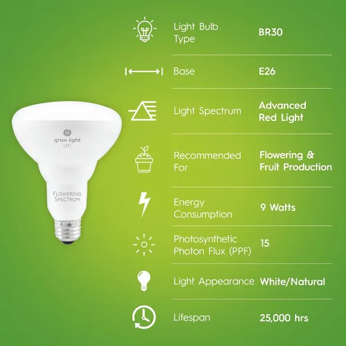 Miniatura 3 de GE Luces de cultivo para plantas de interior, reflector de interior BR30, bombillas LED para flores y frutas, espectro de luz roja avanzado, 25,000