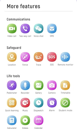 Miniatura 6 de MJVV 4G Reloj inteligente GPS para niños con función de llamada, Whatsapp, Line, Facebook, TikTok, rastreador, teléfono, reloj con videollamada