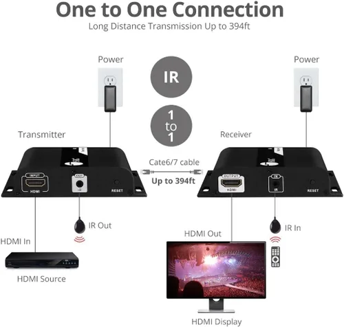 Miniatura 4 de SIIG Extensor HDMI 4K a través de IP CAT5e/6/7 Ethernet, hasta 394 pies - receptor solamente (CE-H25E11-S2)