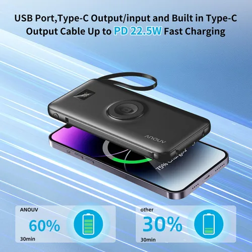 Miniatura 4 de Portable Charger Built-in Cables, AC Wall Plug and Magnetic Wireless iWatch Charger, 10000mAh 22.5W PD Fast Charging Power Bank, Compact Battery