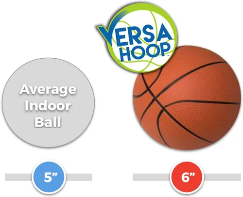 Miniatura 3 de Duncan Toys VersaHoop - Kit de aro XL de minibasket para uso en interior/exterior, aro de gran tamaño, pelota duradera, gancho de puerta, juego
