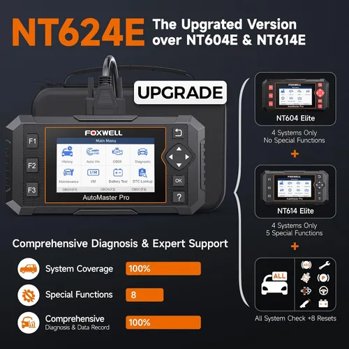 Miniatura 3 de Escáner FOXWELL NT624 Elite OBD2 2026 actualizado desde NT614Elite y NT604Elite, herramienta de escaneo OBD2 para todo el sistema, 8 funciones