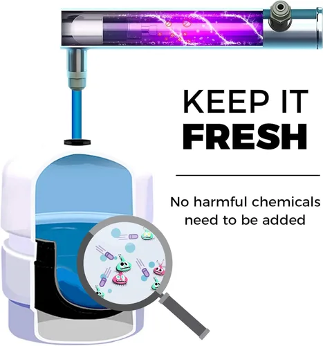 Miniatura 6 de PureDrop PDR-F8U 50 GPD Filtro de agua de ósmosis inversa Cartuchos de repuesto de 1 año para sistema de filtración de agua RO de 6 etapas RTW5U