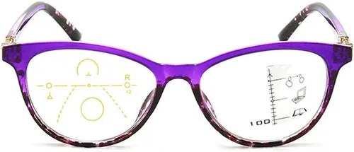 Miniatura 9 de Lentes de lectura con zoom inteligente, antirreflejos, anteojos, revestimiento antirreflectante AR, lectores de calidad (color negro, tamaño: 1.0)