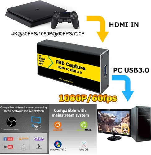 Miniatura 3 de Tarjeta de captura de video 4K 30FPS 1080P 60FPS a USB 3.0 con cable HDMI 4K HDMI a USB 3.0 para compatible con Windows, Linux, macOS, transmisión