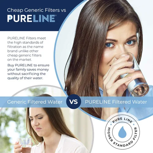 Miniatura 5 de Pureline Repuesto para filtro Brita®, jarras y dispensadores, Classic 35557, OB03, Mavea® 107007, repuesto para jarras Brita® Grand, Lake, Capri