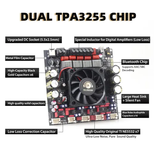 Miniatura 4 de Placa de Amplificador de Potencia S600X-W Bluetooth 5.2 TPA3255 Chip con Subwoofer 2.1 Canal 300W×2+600W (S600X-W)