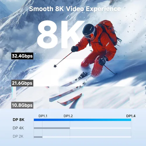 Miniatura 3 de Cable Matters [Certificado VESA] Cable DisplayPort 1.4 de 32.4 Gbps – 6 pies, compatible con 8K 60Hz, cable DisplayPort 4K 240Hz 1.4 con FreeSync