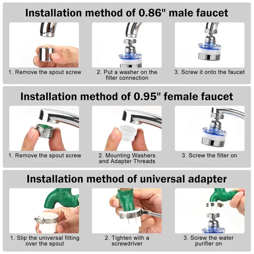 Miniatura 5 de Paquete de 3 filtros de agua para grifo del fregadero, purificador de agua montado en grifo giratorio 360° con 15 cartuchos de filtro, elimina