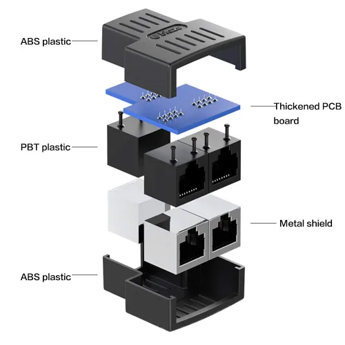 Miniatura 2 de Conector divisor RJ45, adaptador de red USB 1 a 2 hembra de doble LAN Ethernet compatible con Cat5, Cat5e, Cat6, Cat7