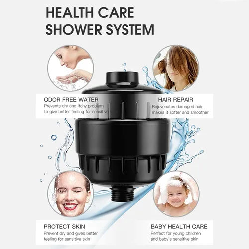 Miniatura 5 de Filtro de ducha universal de 20 etapas con filtro de agua reemplazable, cabezal de filtro de ducha de baño para agua dura, eliminación de cloro