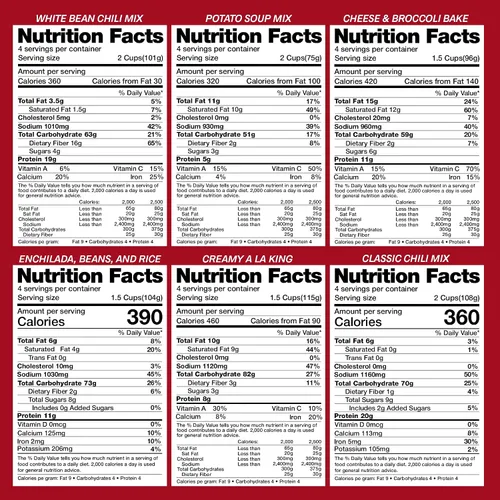 Miniatura 8 de Legacy Food Storage - Cubo de 120 porciones sin gluten, suministro de alimentos de emergencia, 46,200 calorías totales, 120 porciones grandes