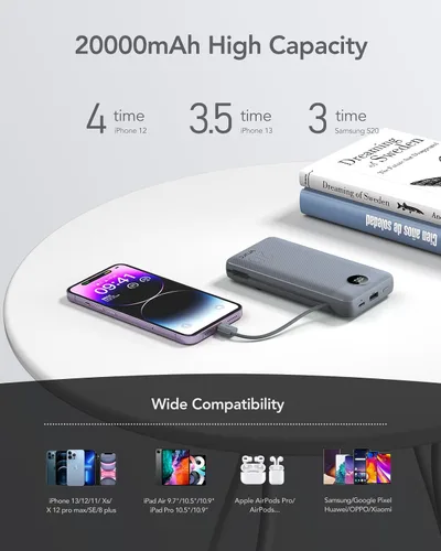 Miniatura 7 de Cargador portátil de 20000 mAh, cargador de batería VRURC de carga rápida de 22.5 W con cables, cargador portátil USB C de 20 K con enchufe de Gris