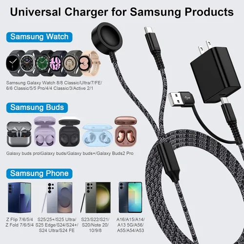 Miniatura 3 de Cargador rápido USB C, 25 W PD tipo C bloque de carga súper rápida para Samsung Galaxy A56 5G A36 A26 A06 S25 Ultra S24 FE S23 S22 S21 A16 A15 A14