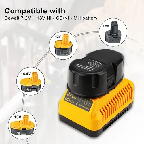 Miniatura 8 de Cargador DC9310 para batería Dewalt 7.2V-18V XRP NI-CD NI-MH DC9096 DC9098 DC9099 DC9091 DC9071 DE9057 DW9096 DW9094 DW9072 18V Dewalt cargador