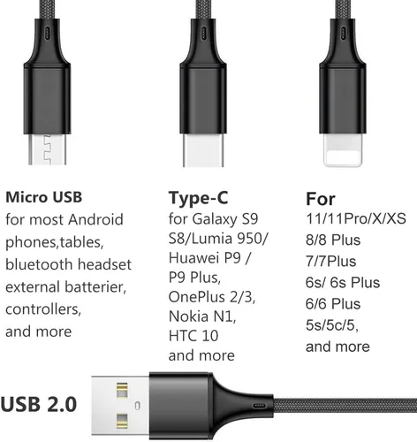 Miniatura 3 de Puxnoin Cable de carga múltiple, paquete de 2 cables de carga múltiple universal 3 en 1, cable USB múltiple de carga rápida con tipo C, conectores