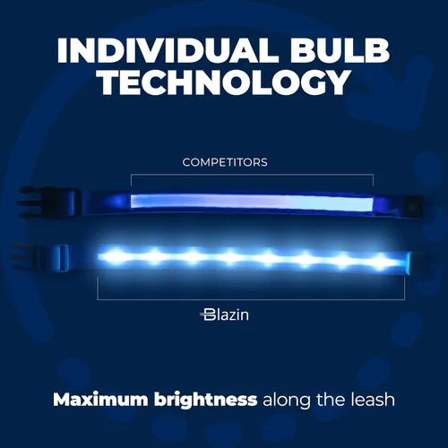 Miniatura 3 de Blazin - Collares luminosos para perros, collar led original para perros con 1,000 pies de visibilidad, recargable mediante USB e impermeable