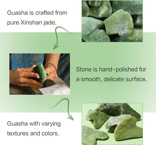 Miniatura 3 de huefull Herramienta natural de jade Xiuyan Gua Sha para cara y cuerpo, regalo de cuidado personal para mujeres y hombres