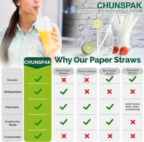 Miniatura 7 de Pajitas desechables de papel a rayas coloridas de 6 pulgadas, 100 unidades para batidos, batidos y bebidas gruesas, biodegradables