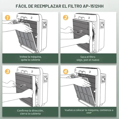 Miniatura 8 de AP-1512HH Juego de repuesto de filtro para purificadores de aire Coway Airmega AP-1512HH y Airmega 200M, 2 filtros HEPA y 6 prefiltros de carbono, 2