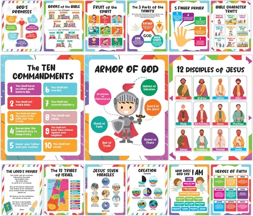 Decorably 15 vibrantes pósteres bíblicos para el aula de niños, educativos, decoración laminada mate de 11 x 14 pulgadas, para la escuela, pasillos,