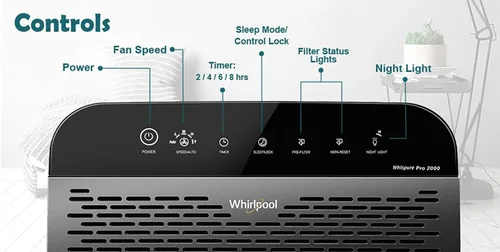 Miniatura 5 de Purificador de aire con filtro HEPA Whirlpool Whispure, WPPRO2000M, 120 volts Pavonado