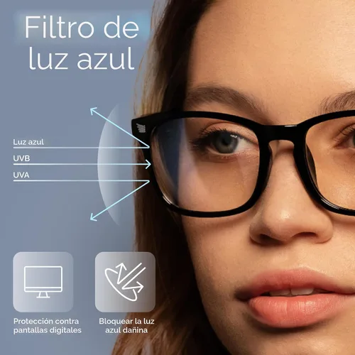 Miniatura 3 de Livho Gafas de Luz Azul de Alta Tecnología - Gafas de Computadora con Bloqueo Avanzado de Luz Azul - Fatiga por Pantalla y Protección UV * 2