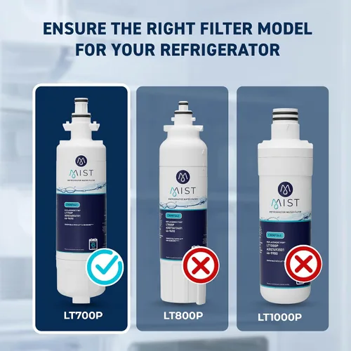 Miniatura 2 de Mist Filtro de agua de repuesto para refrigerador ADQ36006101 para LG LT700P, ADQ36006102, Kenmore 469690, refrigerador LFX25978SB – Certificado NSF
