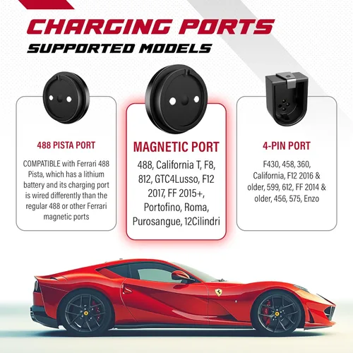 Miniatura 2 de JMR Adaptador para Ferrari 488 F8 California T Portofino 812 Roma GTC4Lusso FF F12 296 Compatible con CTEK (puerto magnético, con indicador)