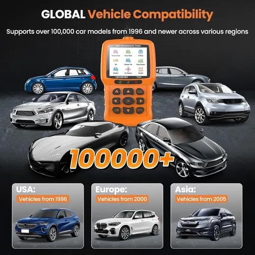Miniatura 7 de Beaspire Herramienta de diagnóstico del escáner OBD2, lector OBD2 de código de luz del motor con reinicio, preparación I/M, probador de batería