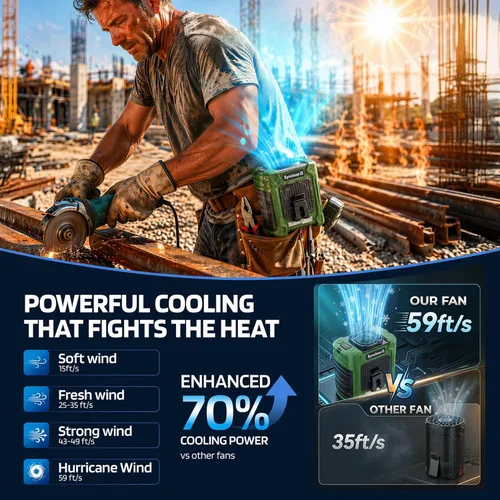 Miniatura 3 de Ventilador de cintura, ventilador recargable de clip de cinturón de 10000 mAh, flujo de aire turbo de 59 pies/s, 18500 rpm, 6 velocidades, hasta 35