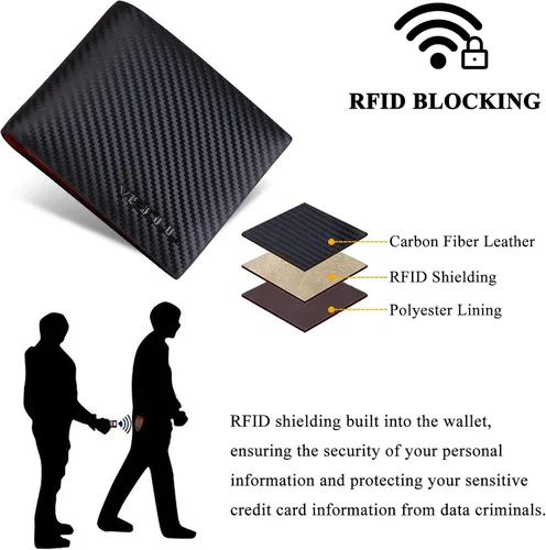 Miniatura 5 de VISOUL Billetera de cuero de fibra de carbono con bloqueo RFID para hombre con 2 ventanas de identificación cartera de cuero para hombre Negro