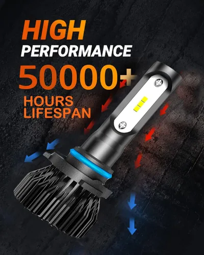 Miniatura 4 de SEALIGHT H10 Bombillas LED antiniebla o DRL, 14000LM 600% mucho más brillantes Diseño de ángulo amplio, 6500K, color blanco xenón 9140 9145 H10