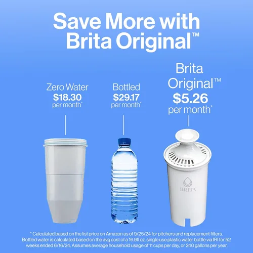 Miniatura 6 de Brita Jarra de filtro de agua de todo el día, blanco, grande, 10 taza, 1 cuenta