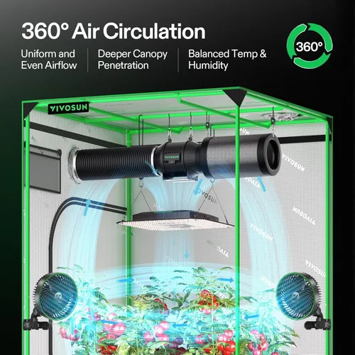 Miniatura 2 de VIVOSUN AeroLight A100SE, luz de cultivo LED de 100W con ventilador de circulación integrado, compatible con la aplicación, se utiliza