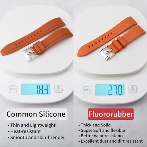 Miniatura 7 de BINLUN Correas de reloj de silicona de liberación rápida de caucho fluorado, correas de reloj de 0.748 in, 0.787 in, 0.827 in, 0.866 in y 0.945 in