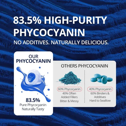 Miniatura 6 de Gomitas de espirulina azul orgánica, alta ficocianina de algas azul-verdes ricas en nutrientes para antioxidantes, energía celular y limpieza