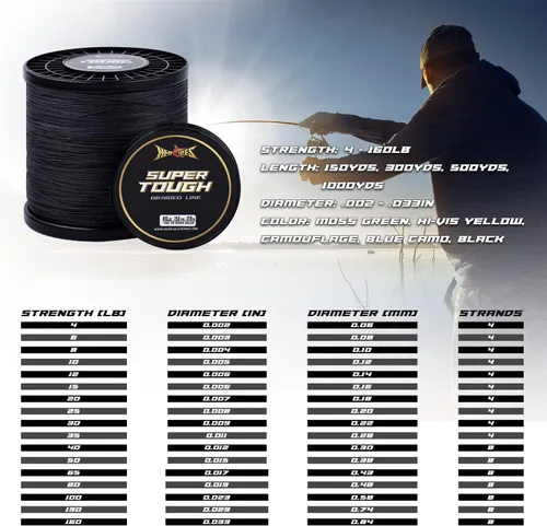 Miniatura 2 de HERCULES Línea de pesca trenzada súper resistente 4 hebras / 8 hebras, líneas trenzadas de 4 libras - 160 libras, 150/300/500/1000 yardas para agua