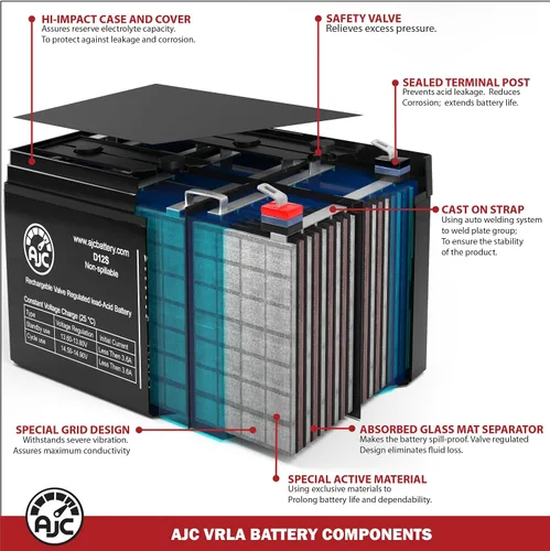 Miniatura 3 de AJC Batería compatible con Razor Power Core 90 Scooter eléctrico 13111402 12V 7Ah Ride-On Batería de juguete