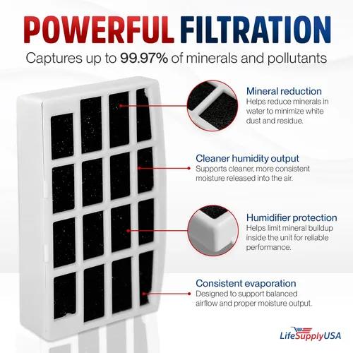 Miniatura 2 de LifeSupplyUSA Filtros humidificadores compatibles con Protec DynaFilter K14-3W CVS 4100 Vicks V400 Kaz Health Cool Mist Humidificadores