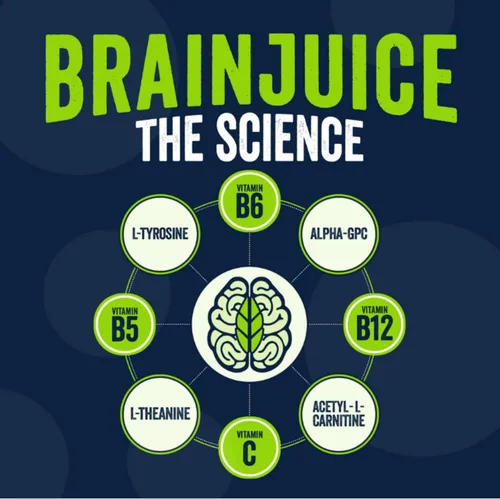 Miniatura 6 de BrainJuice Disparo de apoyo cerebral, suplemento sin gluten para energía y concentración, bebidas saludables con Alpha GPC, vitamina B, 2.5 onzas