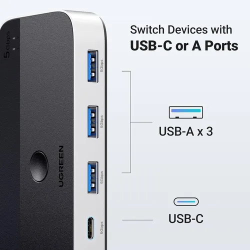 Miniatura 3 de UGREEN Interruptor USB 3.0, 2 Computadoras Compartiendo Dispositivos USB C y A, Selector USB de 4 Puertos Compartiendo Teclado y Mouse, Hub