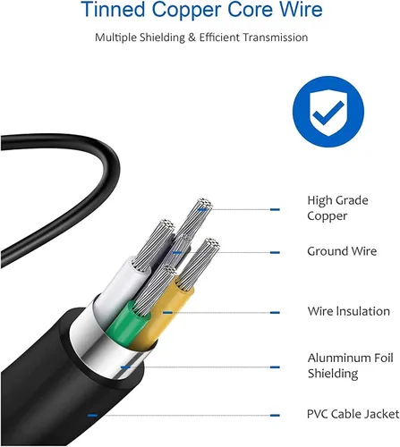 Miniatura 5 de 92W 19.5V 4.7A Adaptador de CA Cargador portátil para Sony VAIO VGP-AC19V37 VGP-AC19V10 VGP-AC19V12 VGP-AC19V48 VGP-AC19V61 VGP-AC19V33 VGP-AC19V26