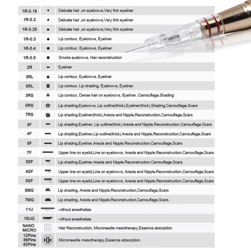 Miniatura 7 de BIOMASER - Agujas de cartucho, 10 agujas de tatuaje para maquillaje permanente, esterilizadas, para máquina de maquillaje permanente, bolígrafo T100