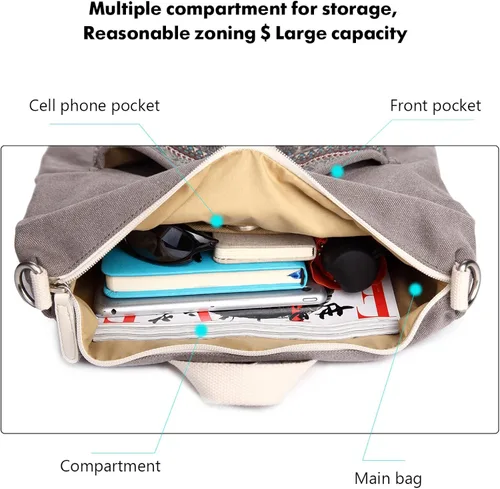 Miniatura 4 de ArcEnCiel Mochila de lona para mujer y niña